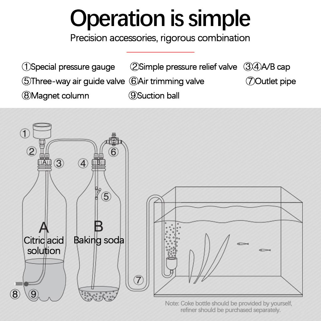 CO2 시스템 발생기 수족관 키트 가정용 수초 어항 설 - Aquarium Planted Set Up 리뷰 및 가격